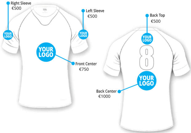 Logo placement options on our Sevens match shirts